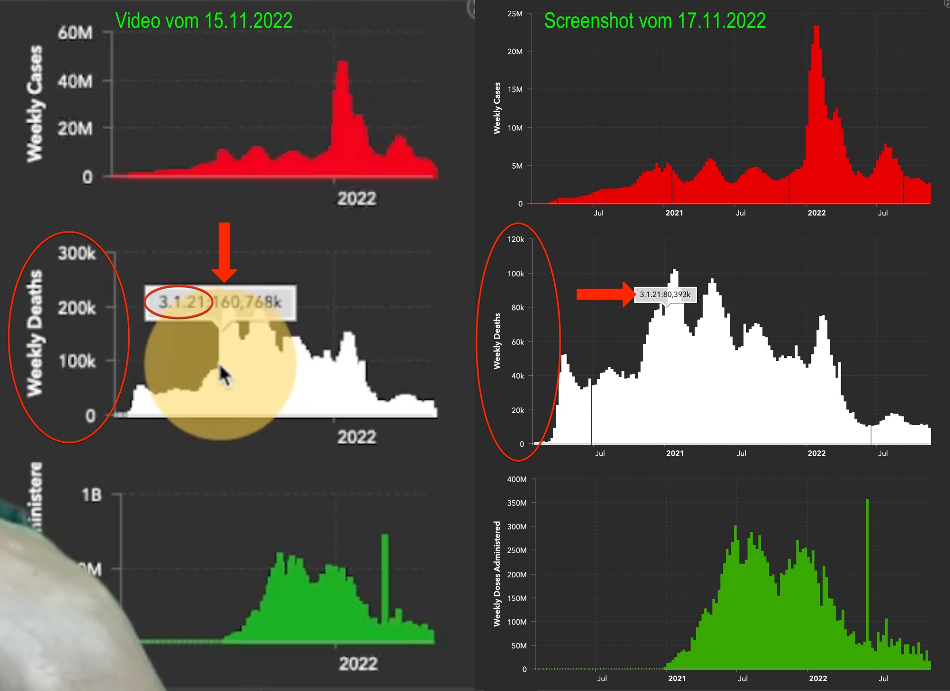 Corona Datenmanipulation